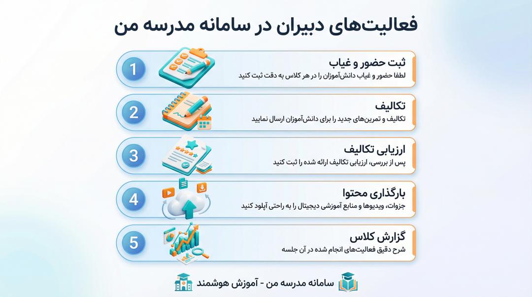 اپلیکیشن مدرسه من